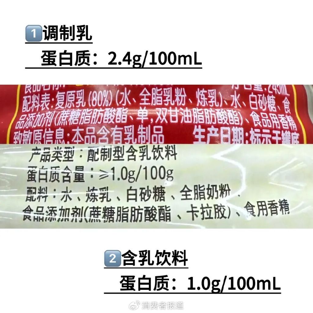 ▲配方相似的调制乳和含乳饮料对比 《消费者报道》记者摄